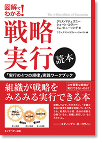 人生は手帳で変わる