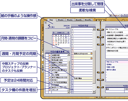 フランクリンプランナー　Franklin planner